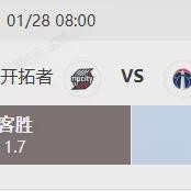 明日早场NBA让分解析 奇才准备迎接十连败？